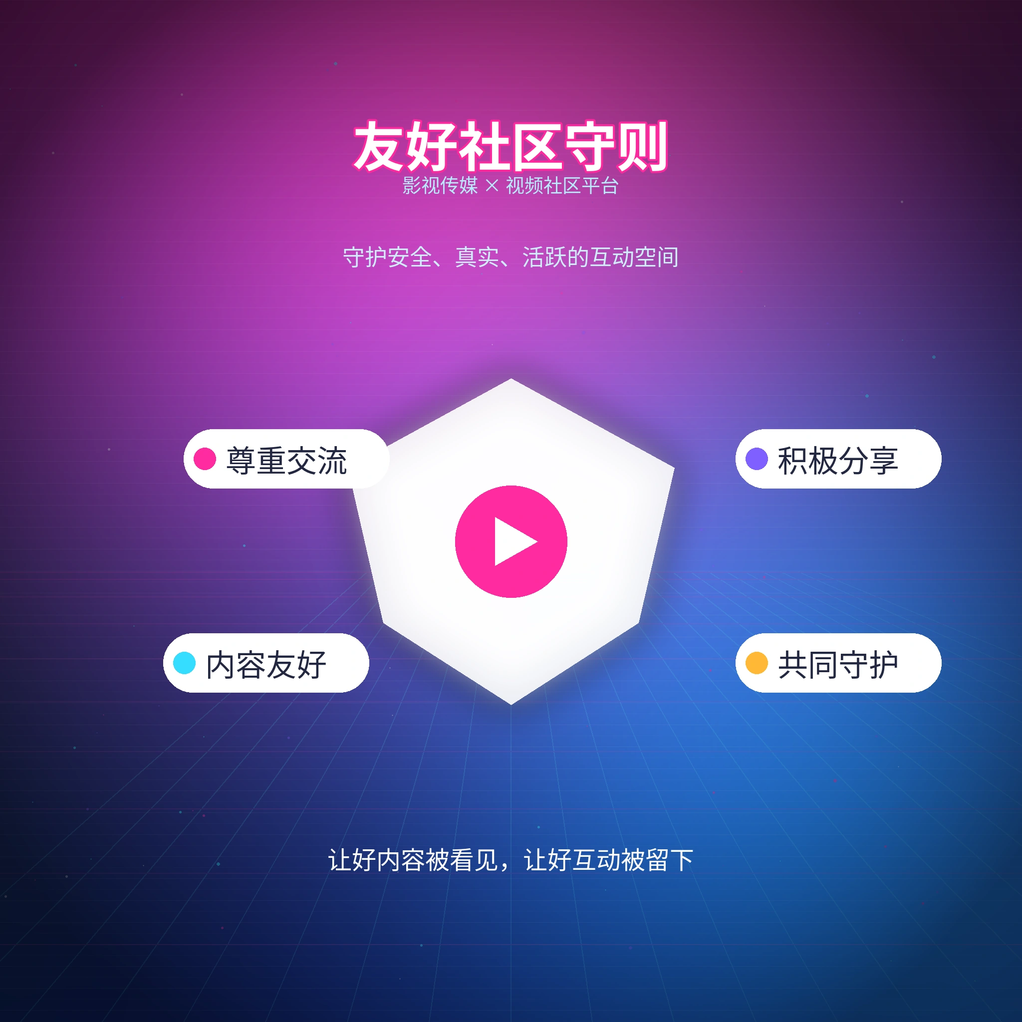 每日大赛兴趣标签与共同话题交流